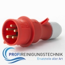 CEE-Stecker